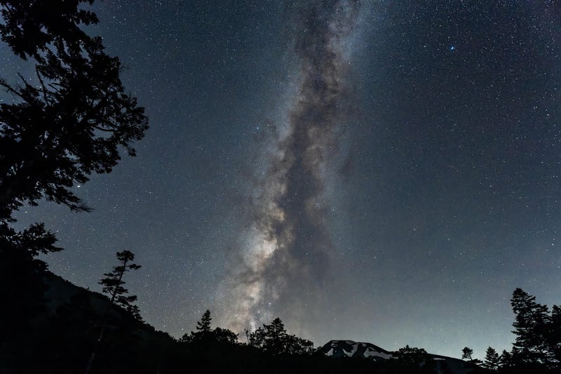 Nebula Observations